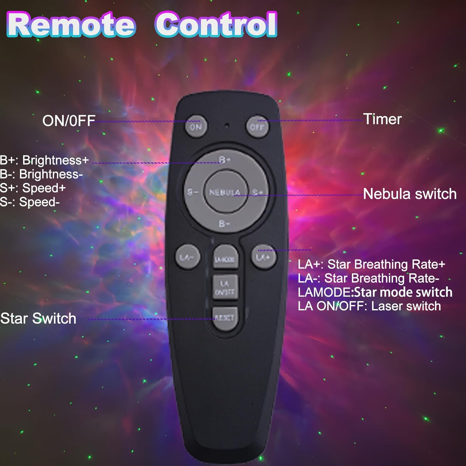 Astronaut Galaxy Night Light Projector for Bedroom - Star Lights Ceiling Projector with Remote Control & Timer, Upgrade LED Starry Lamp for Kids Boys Girls Room Decor, Unique Christmas Birthday Gifts