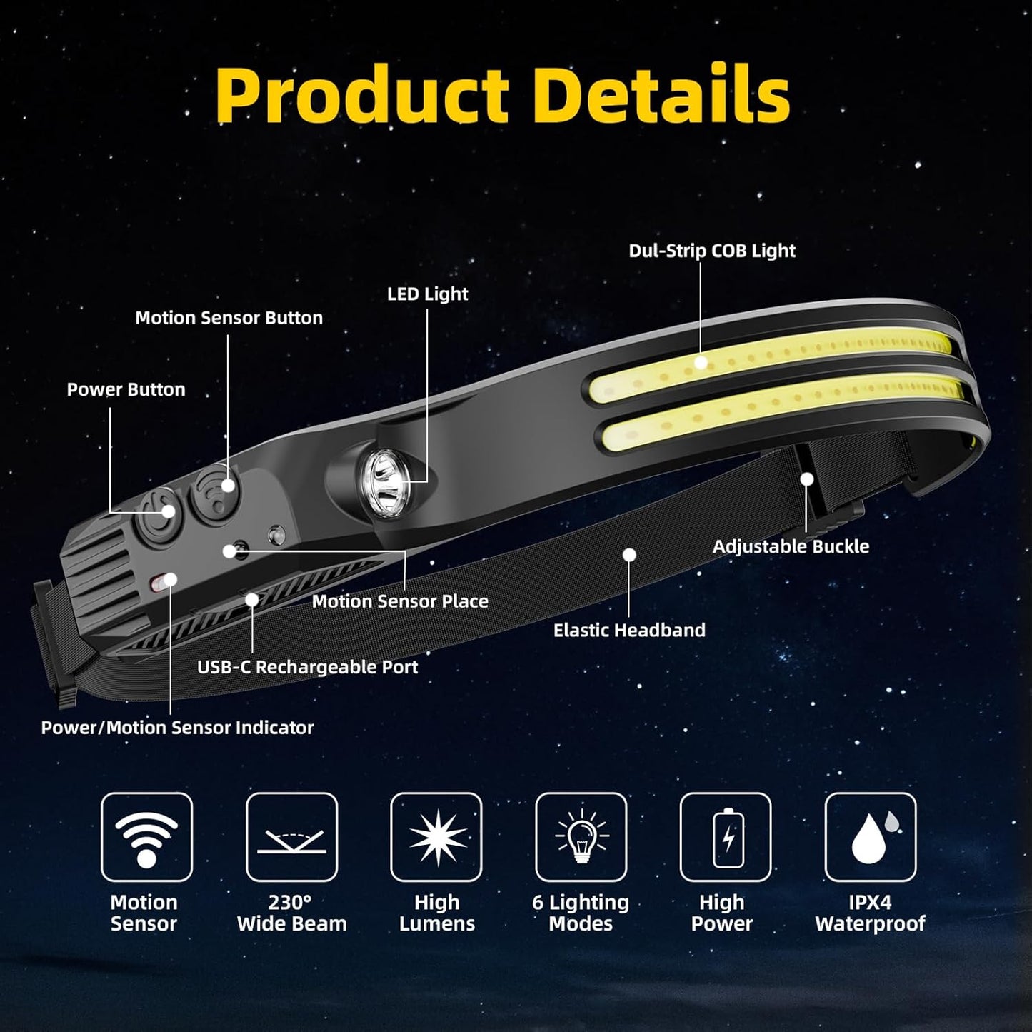 2Pack LED Headlamp Rechargeable - 230° COB Super Bright Head Lights for Forehead, Hard Hat Light for Adults, USB C Headband Flashlight for Work, Hunting, Running, Camping Essentials Gear