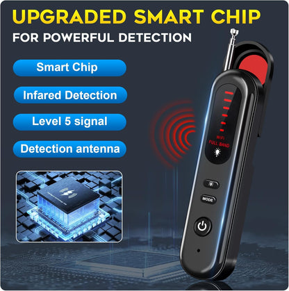Hidden Camera Detector - 2025 Portable Camera Finder, GPS Tracker Detector, RF Wireless Signal Scanner for Office, Hotels, Cars, 5 Levels Sensitivity (Black)