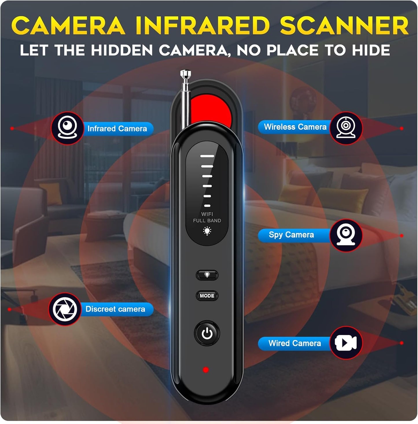 Hidden Camera Detector - 2025 Portable Camera Finder, GPS Tracker Detector, RF Wireless Signal Scanner for Office, Hotels, Cars, 5 Levels Sensitivity (Black)