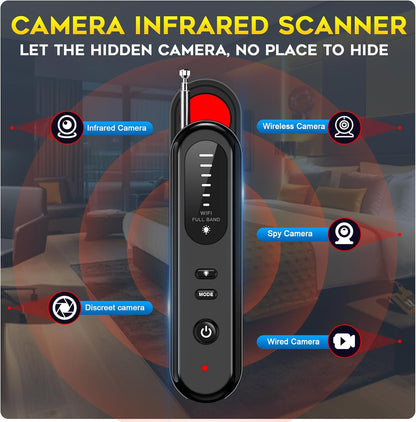 Hidden Camera Detector - 2025 Portable Camera Finder, GPS Tracker Detector, RF Wireless Signal Scanner for Office, Hotels, Cars, 5 Levels Sensitivity (Black)
