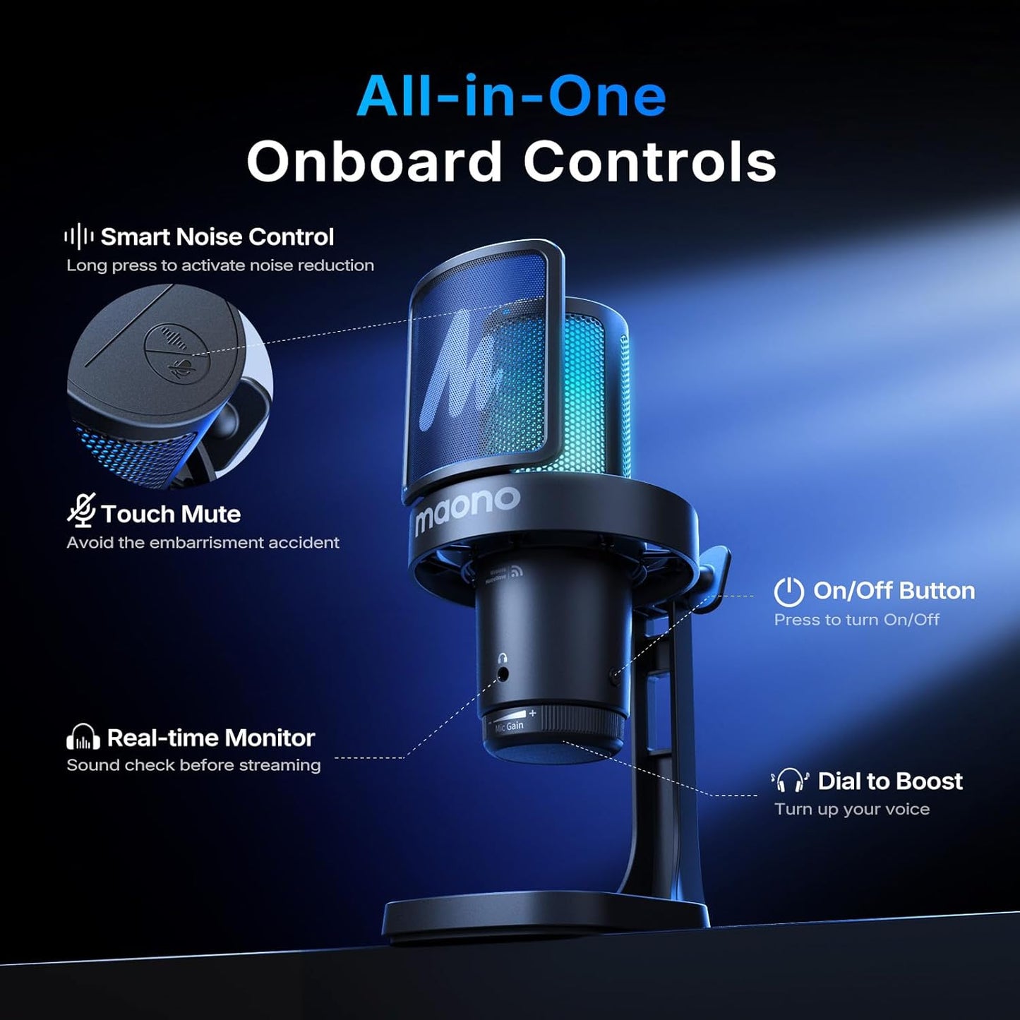 DGM20W Wireless Microphone for PC, Condenser USB Mic for Gaming Streaming with Noise Cancellation & Quick Mute,Gain Control,Rgb,Software, Computer Desktop Mic for PS5 Twitch Discord