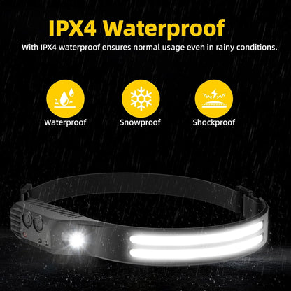 2Pack LED Headlamp Rechargeable - 230° COB Super Bright Head Lights for Forehead, Hard Hat Light for Adults, USB C Headband Flashlight for Work, Hunting, Running, Camping Essentials Gear