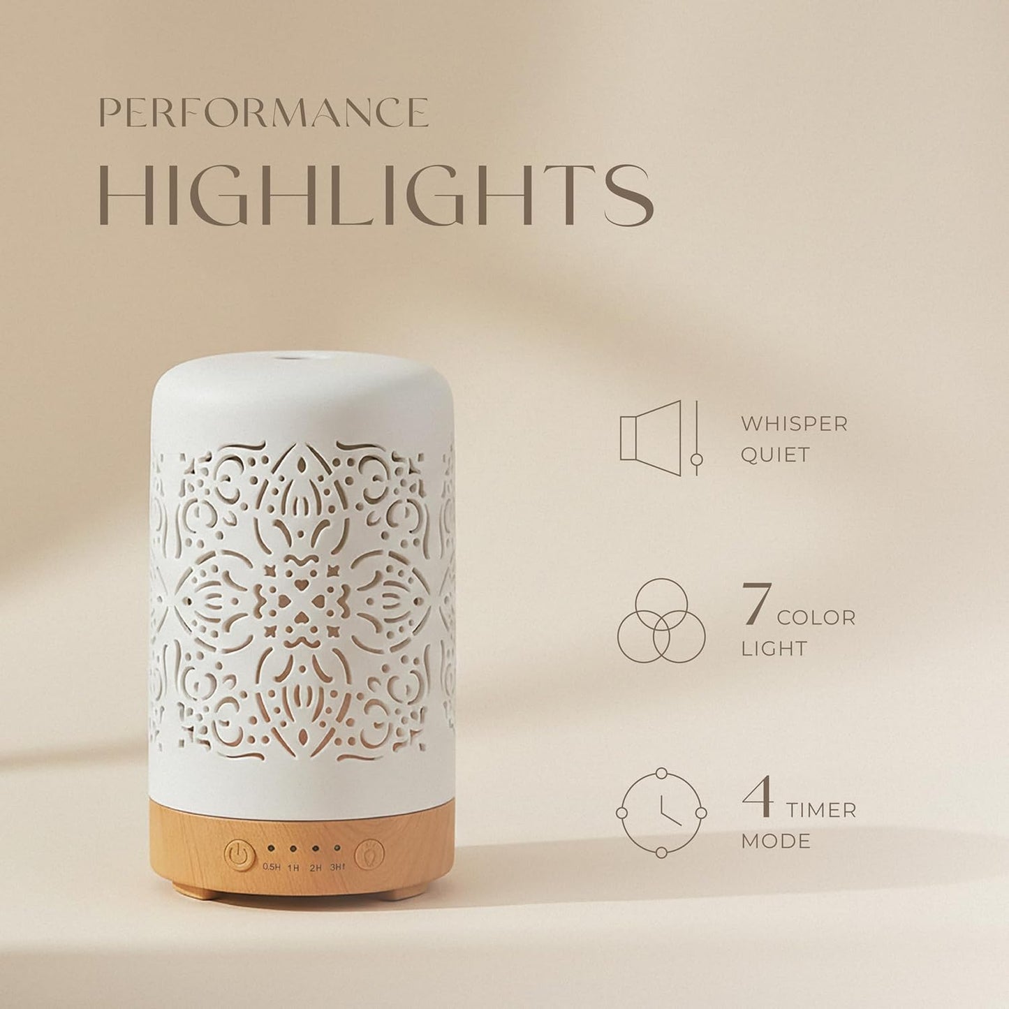 Essential Oil Diffuser White Ceramic Diffuser 100 Ml Timers Night Lights and Auto off Function Home Office Humidifier Aromatherapy Diffusers for Essential Oils