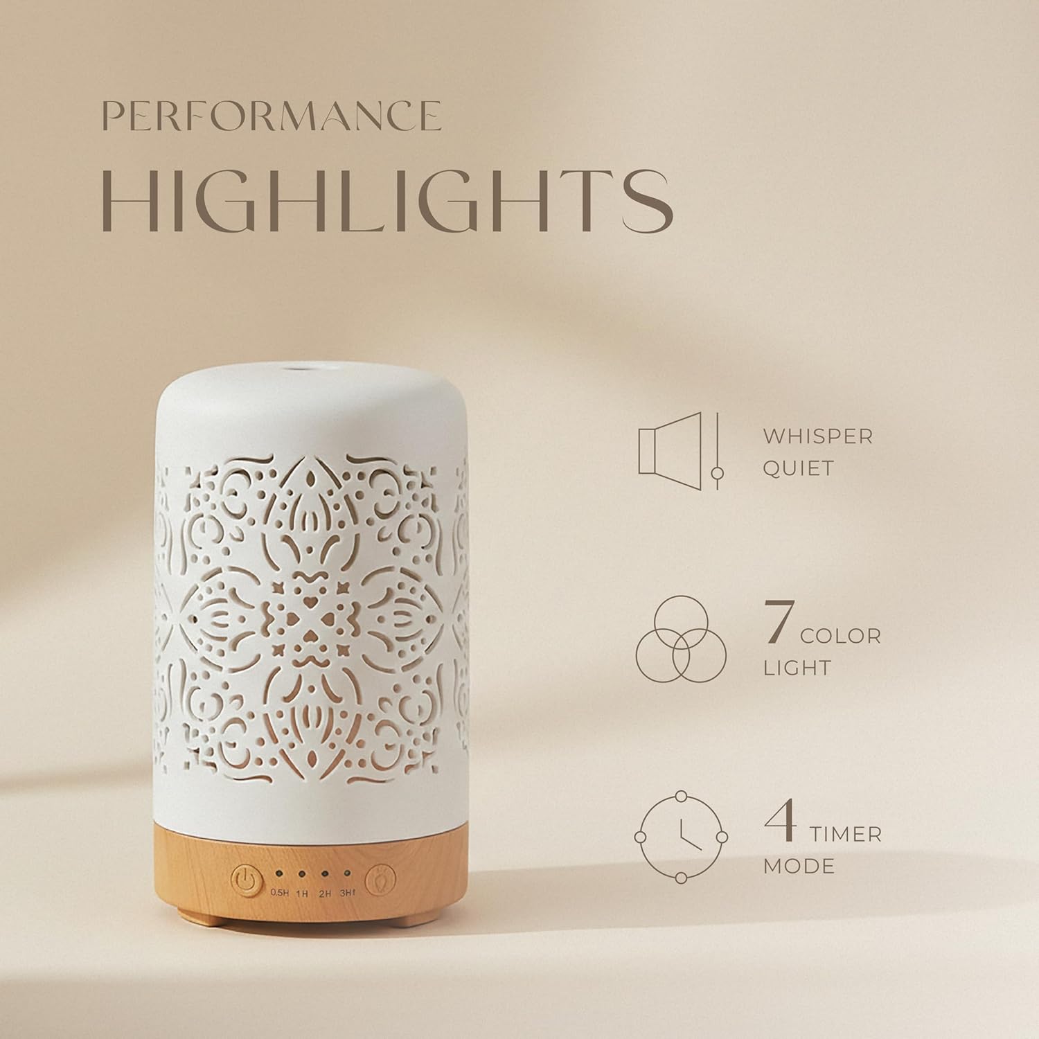 Essential Oil Diffuser White Ceramic Diffuser 100 Ml Timers Night Lights and Auto off Function Home Office Humidifier Aromatherapy Diffusers for Essential Oils