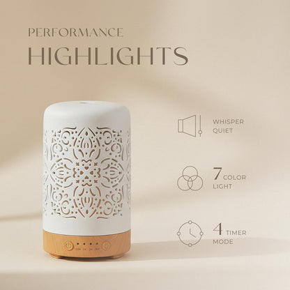 Essential Oil Diffuser White Ceramic Diffuser 100 Ml Timers Night Lights and Auto off Function Home Office Humidifier Aromatherapy Diffusers for Essential Oils