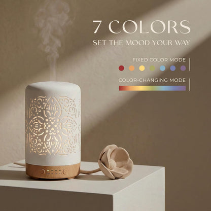Essential Oil Diffuser White Ceramic Diffuser 100 Ml Timers Night Lights and Auto off Function Home Office Humidifier Aromatherapy Diffusers for Essential Oils