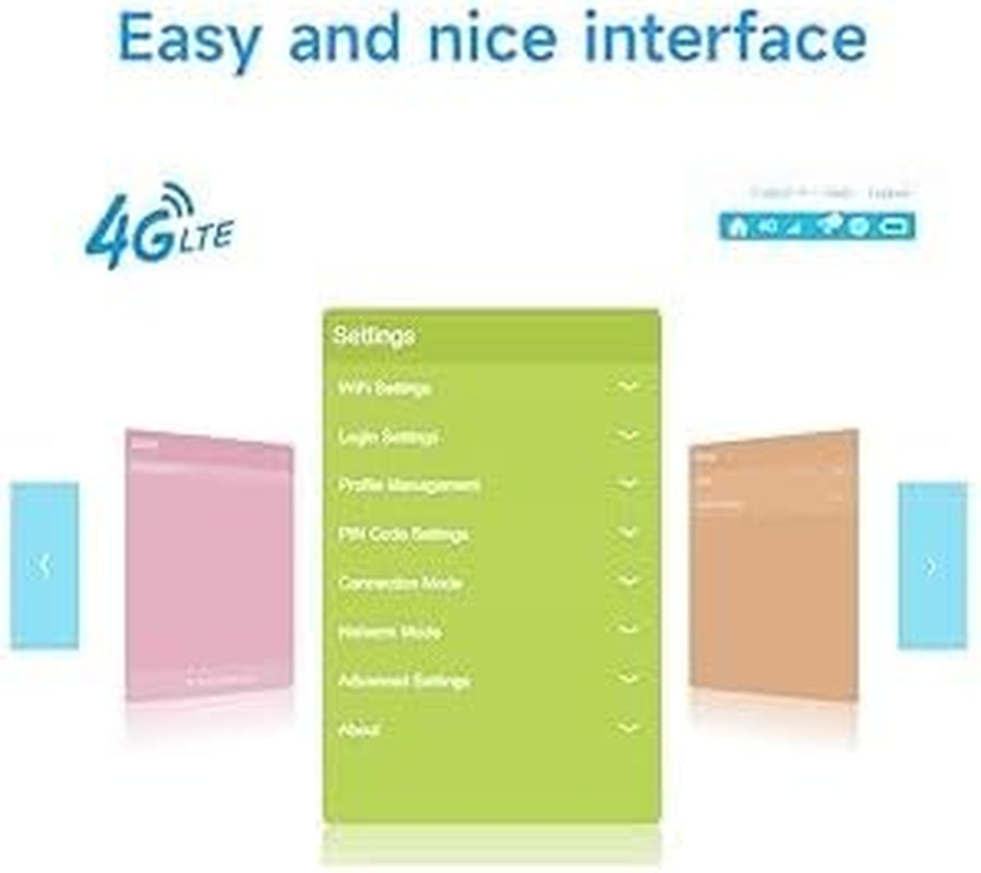 Portable Wifi 4G Sim Card Modem 10 Wifi Users 4G LTE Router with SIM Card Slot High Speed Portable Travel Hotspot Mini Router USB Modem Nano Sim Compact Design 88Mmx28Mmx9Mm