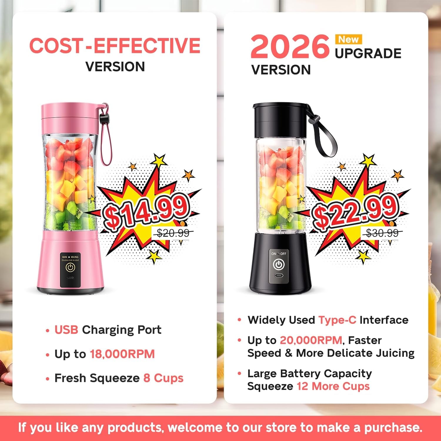 Portable Blender for Smoothies and Shakes - Personal Size Mini Blender with 380Ml Travel Cup, 6 Stainless Steel Blades for Powerful Blending, Fresh Fruit Juicer for Home/Travel