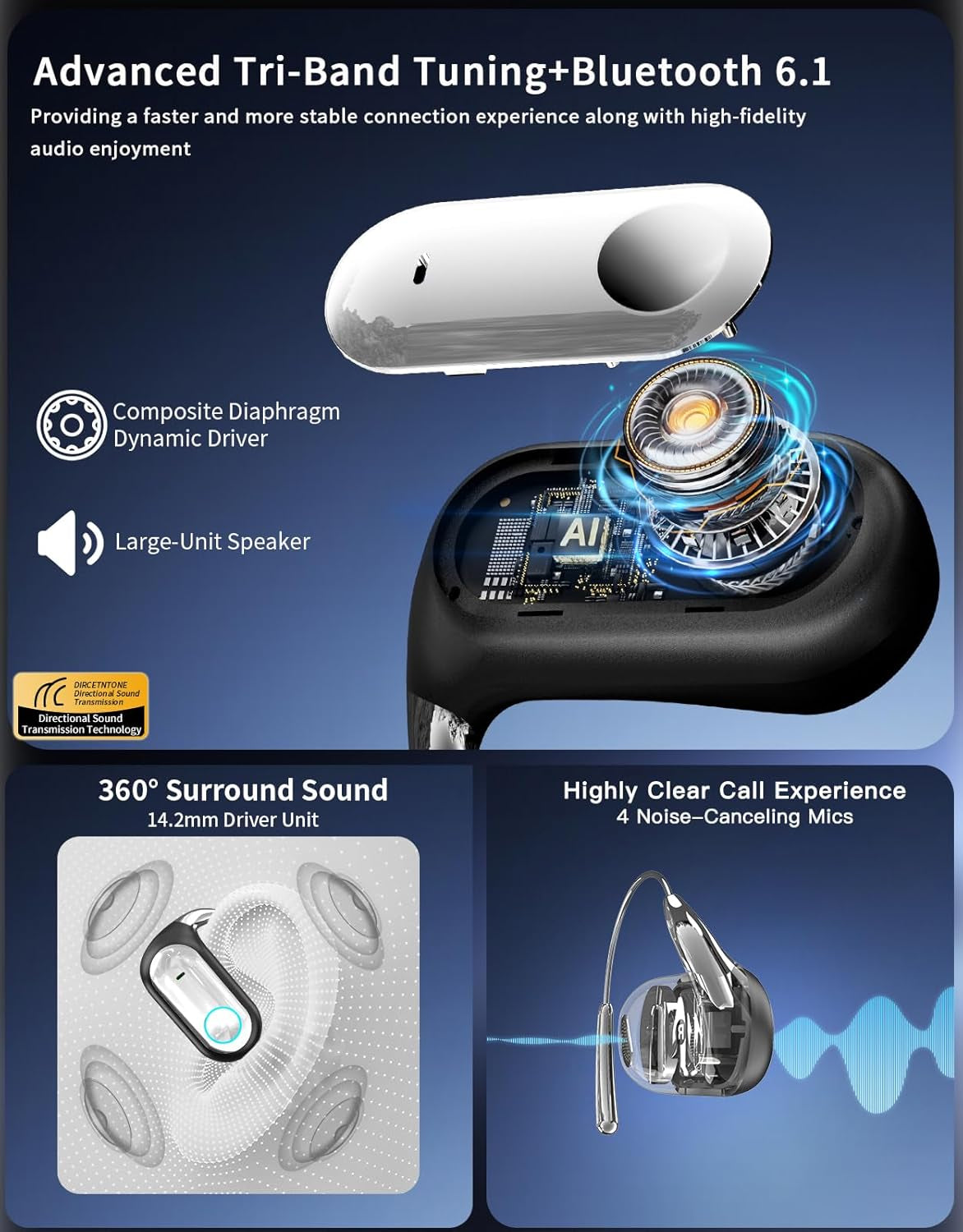 AI Translation Earbuds Real Time,164 Languages Translator Ear Buds,Audifonos Traductores Inglés Español,5-In-1 Translating Headphones/7 Modes/96H Translator Device for Travel Business Learning