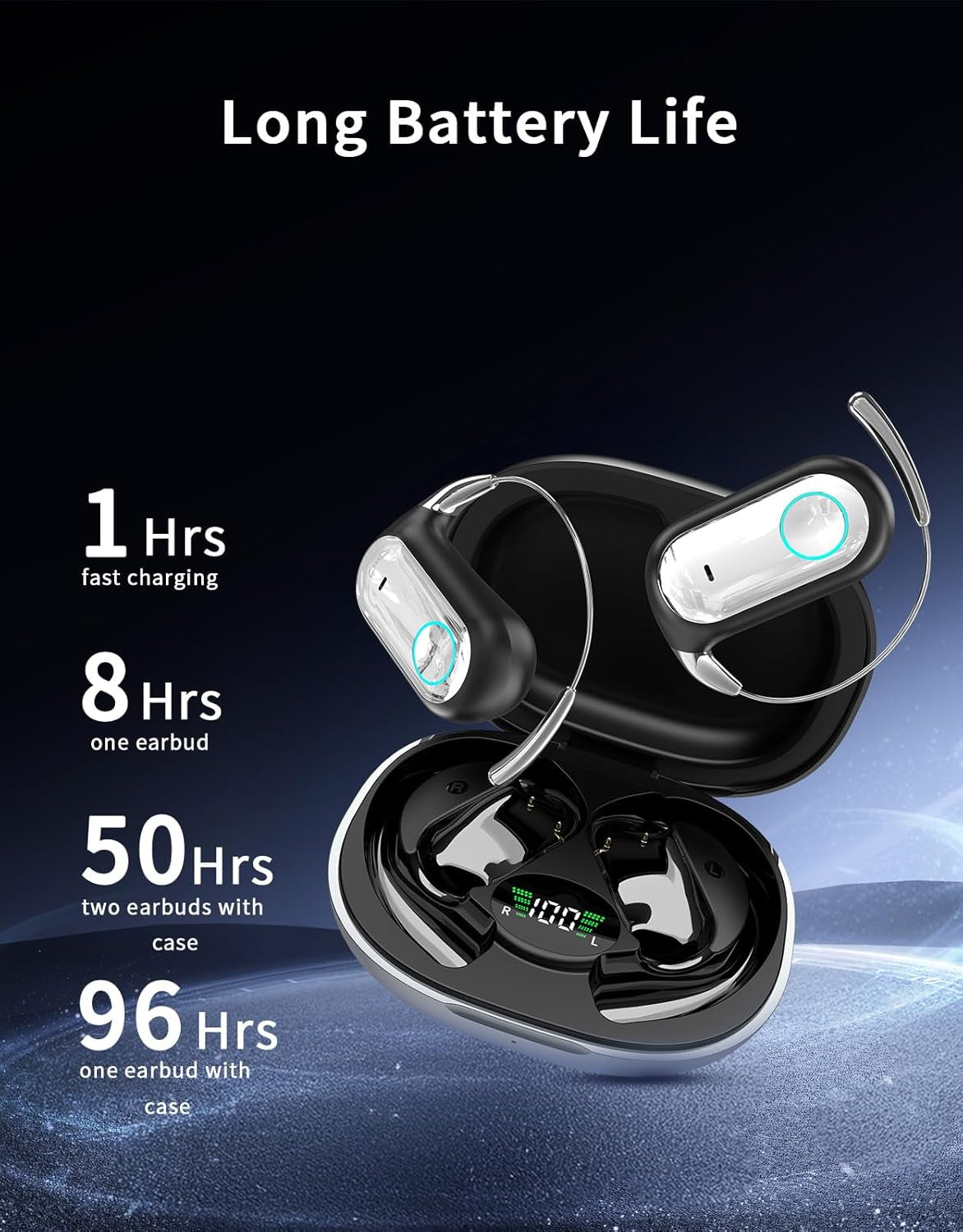 AI Translation Earbuds Real Time,164 Languages Translator Ear Buds,Audifonos Traductores Inglés Español,5-In-1 Translating Headphones/7 Modes/96H Translator Device for Travel Business Learning